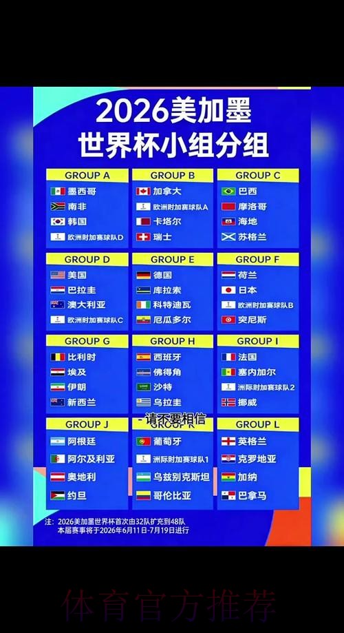 2026世界杯小组赛赛程官方发布比赛时间表官网入口 2026世界杯小组赛赛程官方发布比赛时间表官网入口