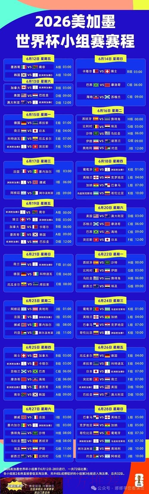 2026世界杯小组赛赛程高清版最新时间表怎么看 2026世界杯小组赛赛程高清版最新时间表怎么看