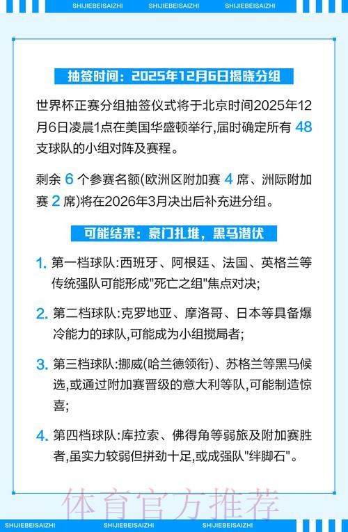2026世界杯比赛策略全面解析 2026世界杯比赛策略全面解析