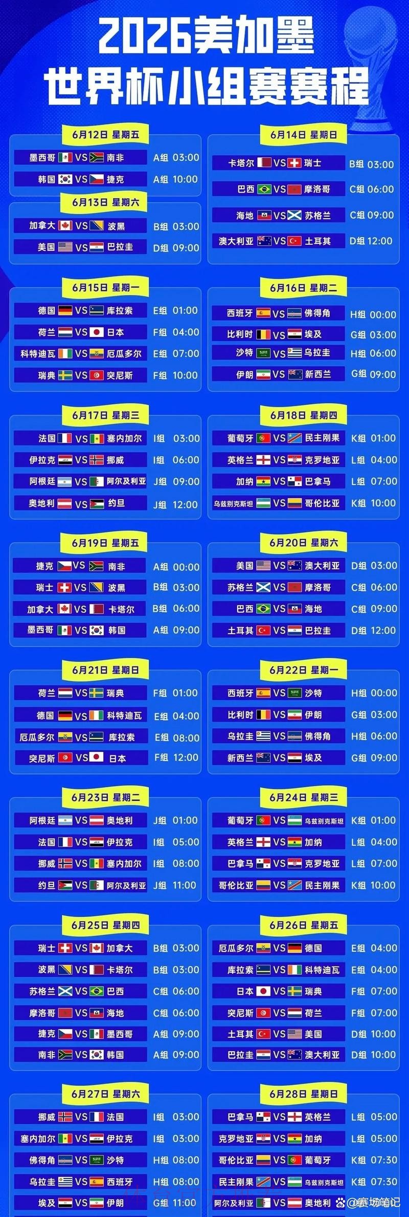 世界杯小组赛赛程全解析 世界杯小组赛赛程全解析